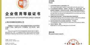 爱我园区——荣获AAA信用等级资质